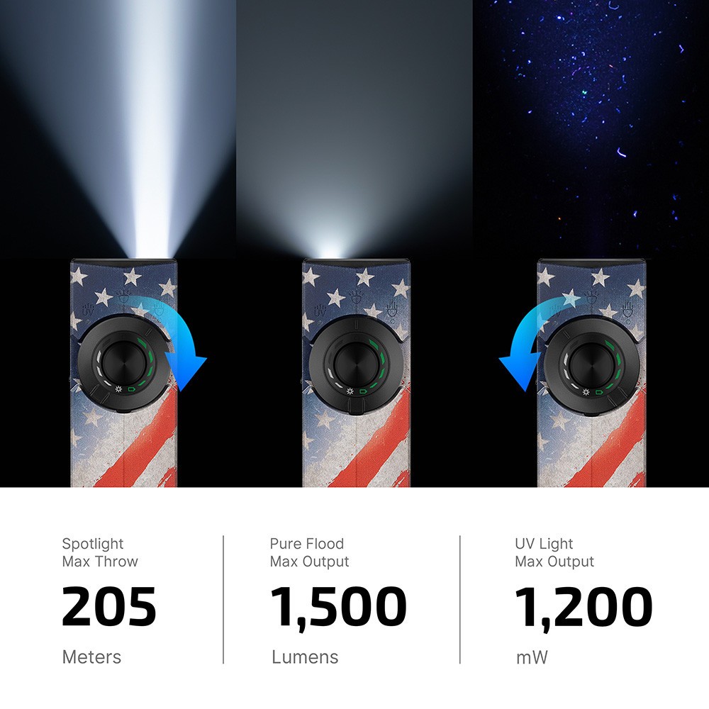 Olight ArkPro Class 3R & Baton 4 Pro Stars & Stripes Edition CW Flashlights