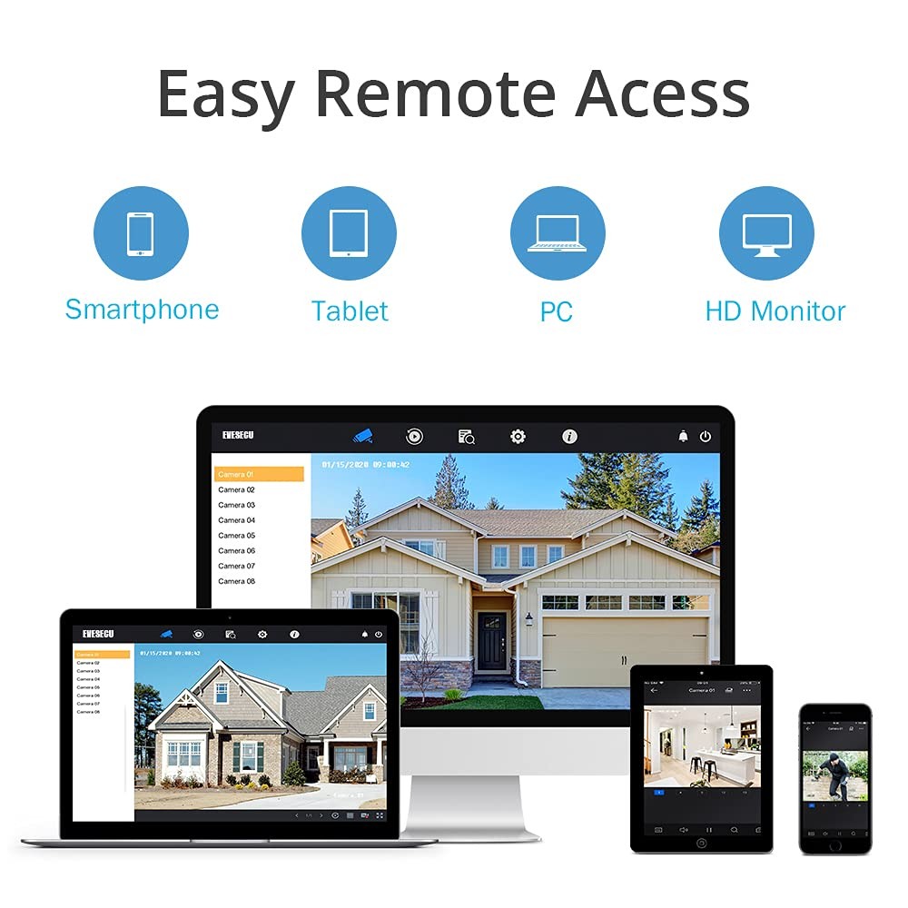 Eversecu 4 Channel Security Camera System 1080P Lite DVR and () 2.0MP