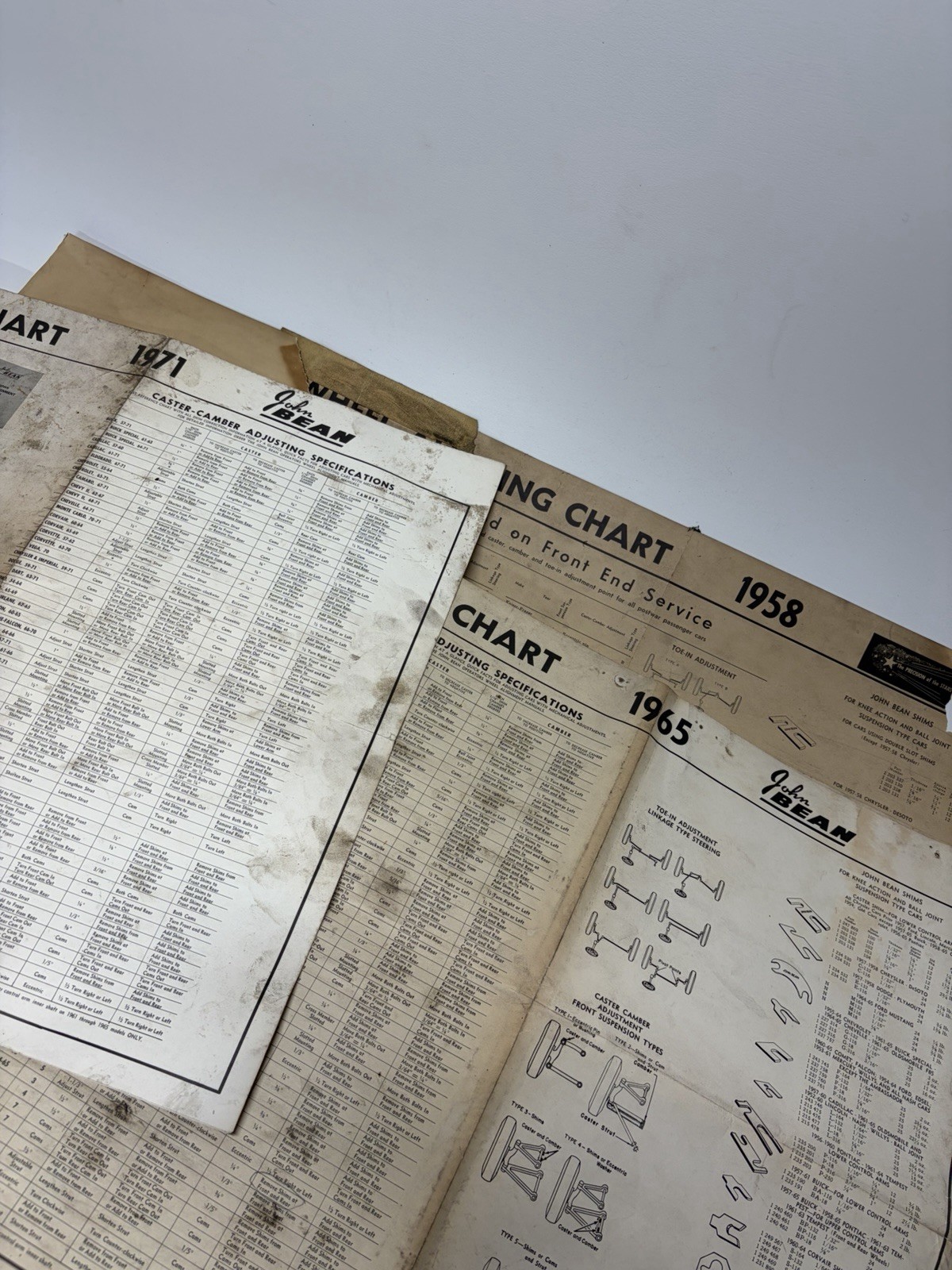 John Bean Ads Visualiner Alignment Official Wheel Aligning Chart 1958-1971