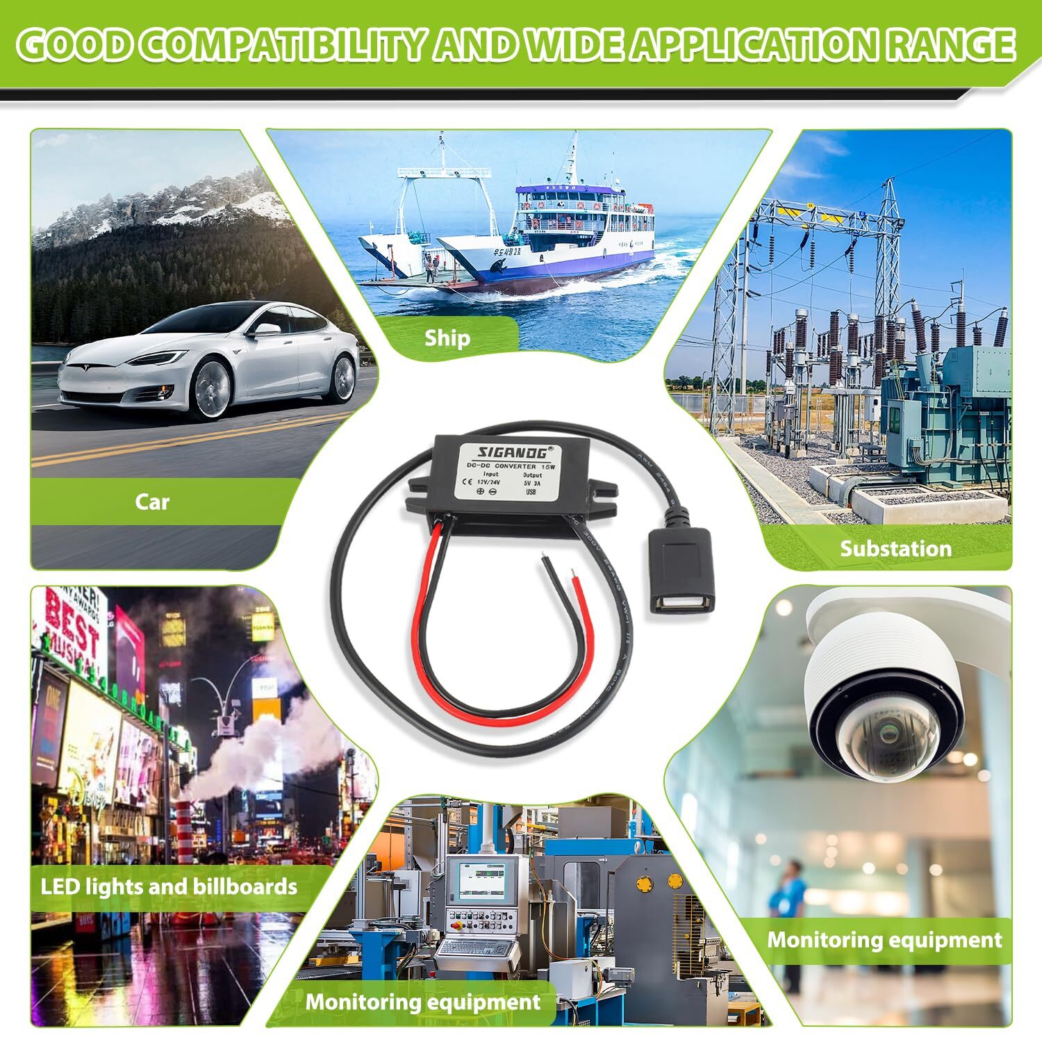 12V/24V to 5V USB Buck Module Voltage Regulator for Cars and Electronics