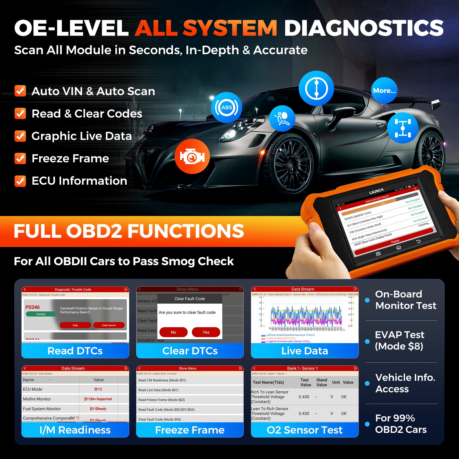 LAUNCH X431 Creader Elite V3 for BMW Car Diagnostic Tool Scanner Bidirectional