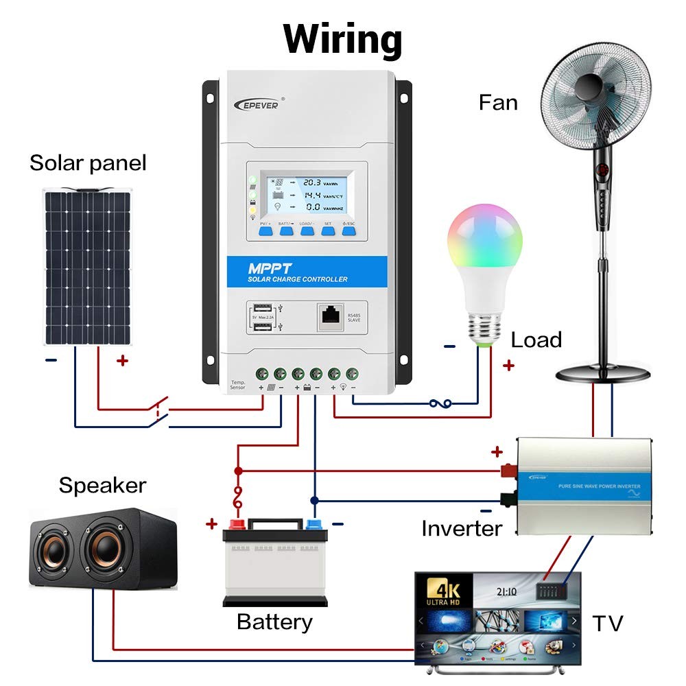 Epever 30A Mppt Solar Charge Controller 12V/24V Auto Working Max Pv 100V