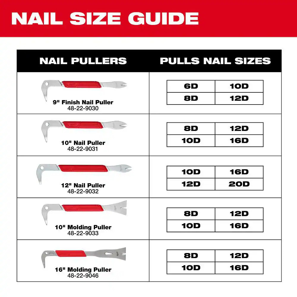 16 In. Molding Puller Bar