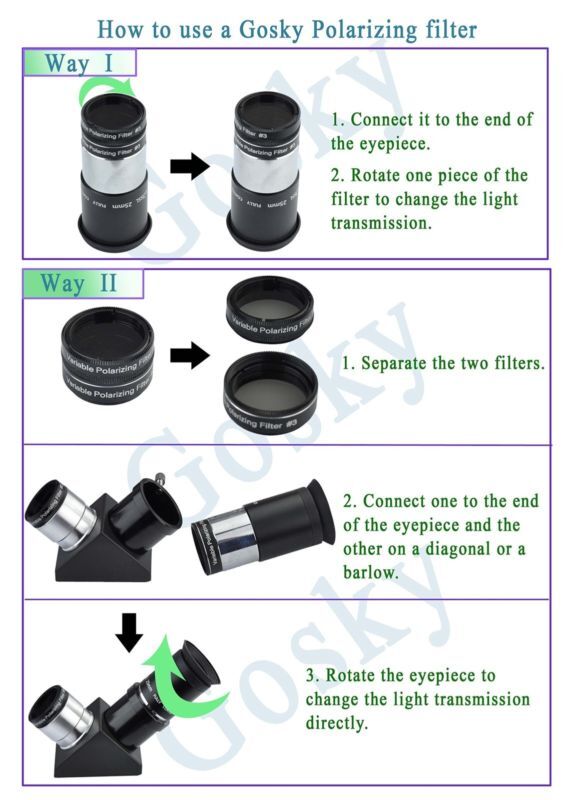 Gosky 1.25 Inch Variable Polarizing Filter No 3 for Telescopes & Eyepiece