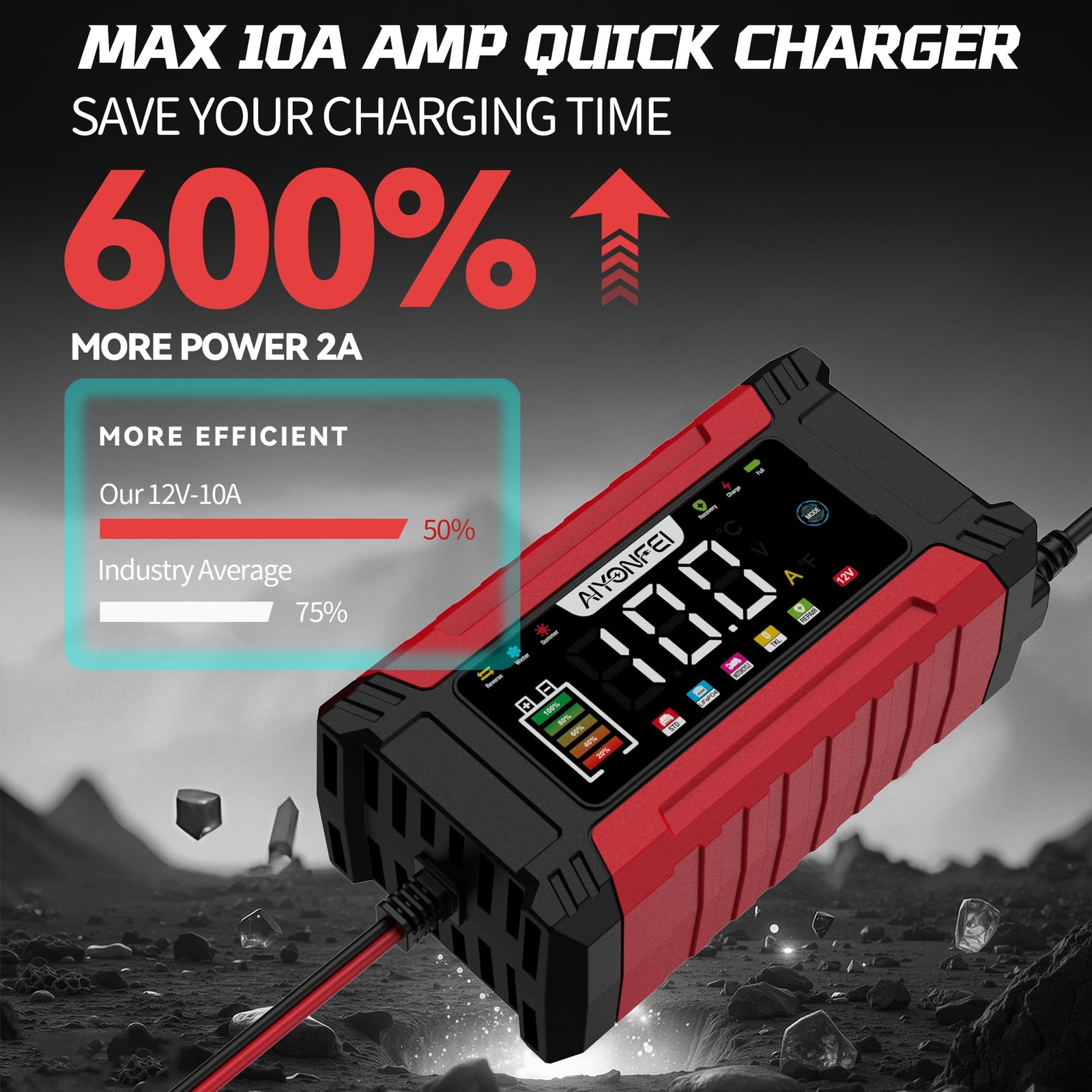 AIYONFEI 12V 10A Battery Charger, 9-Stage Smart Trickle Charger with LED Red