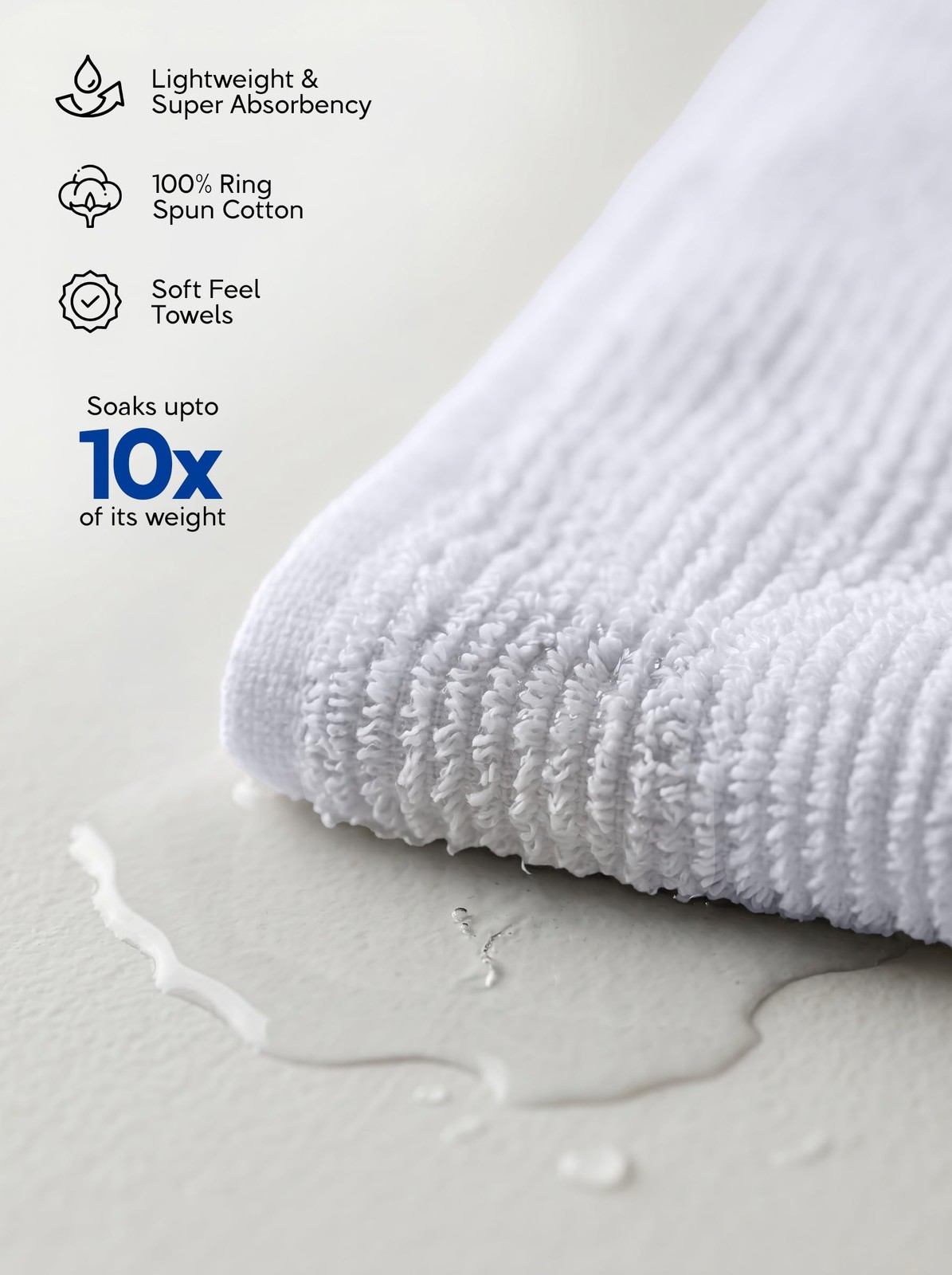 Ribbed Kitchen Bar Mops, 12 Pack, 16x19 in, Cotton, White