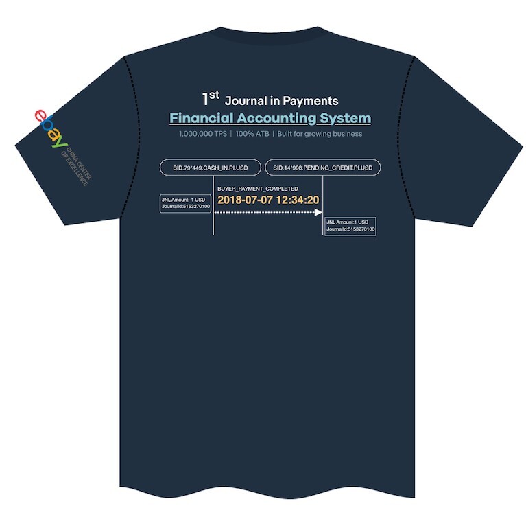 T-Shirt CCOE