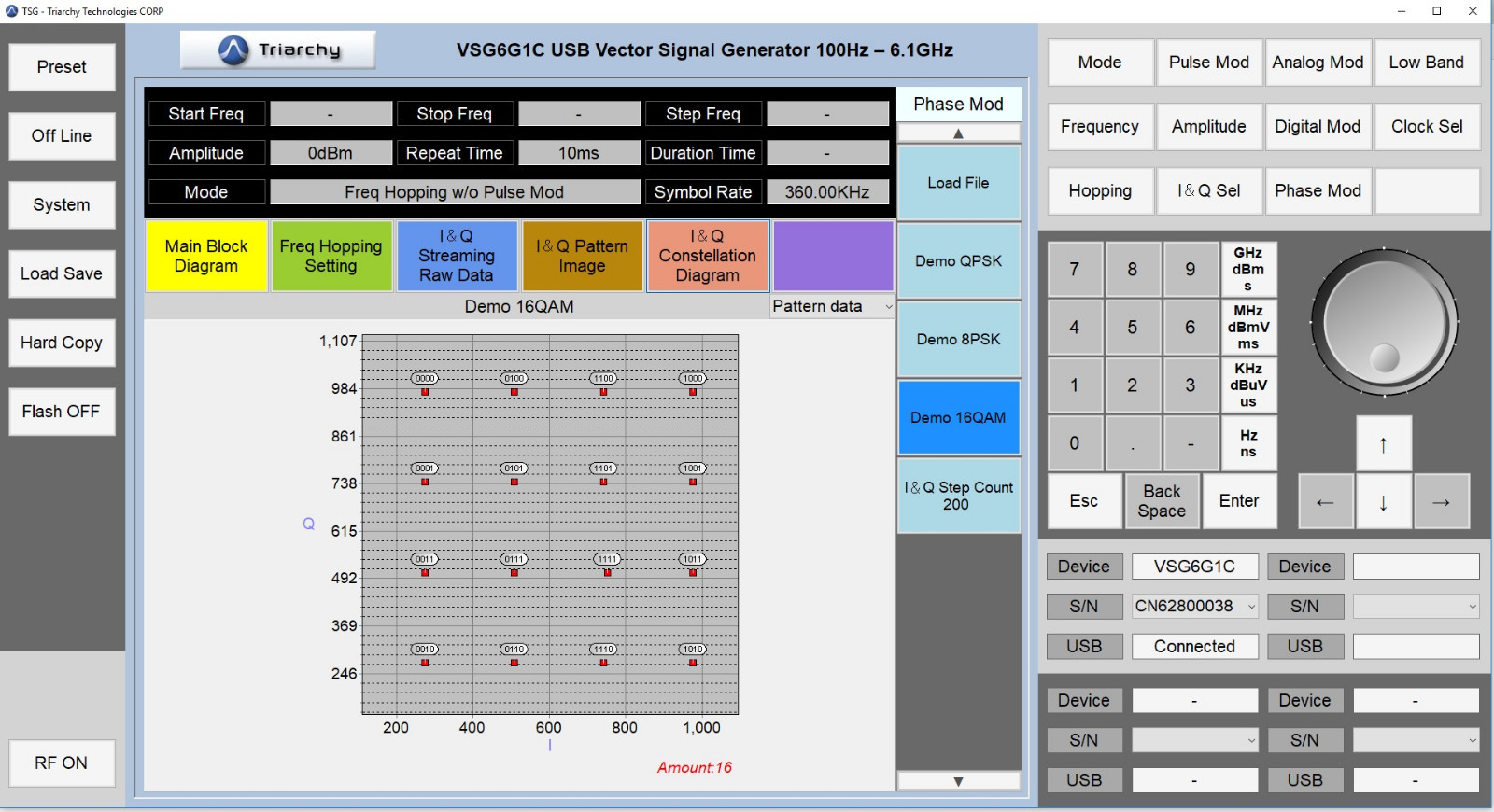 USB Vector Signal Generator 6.1 GHz - VSG6G1C by Triarchy Technologies