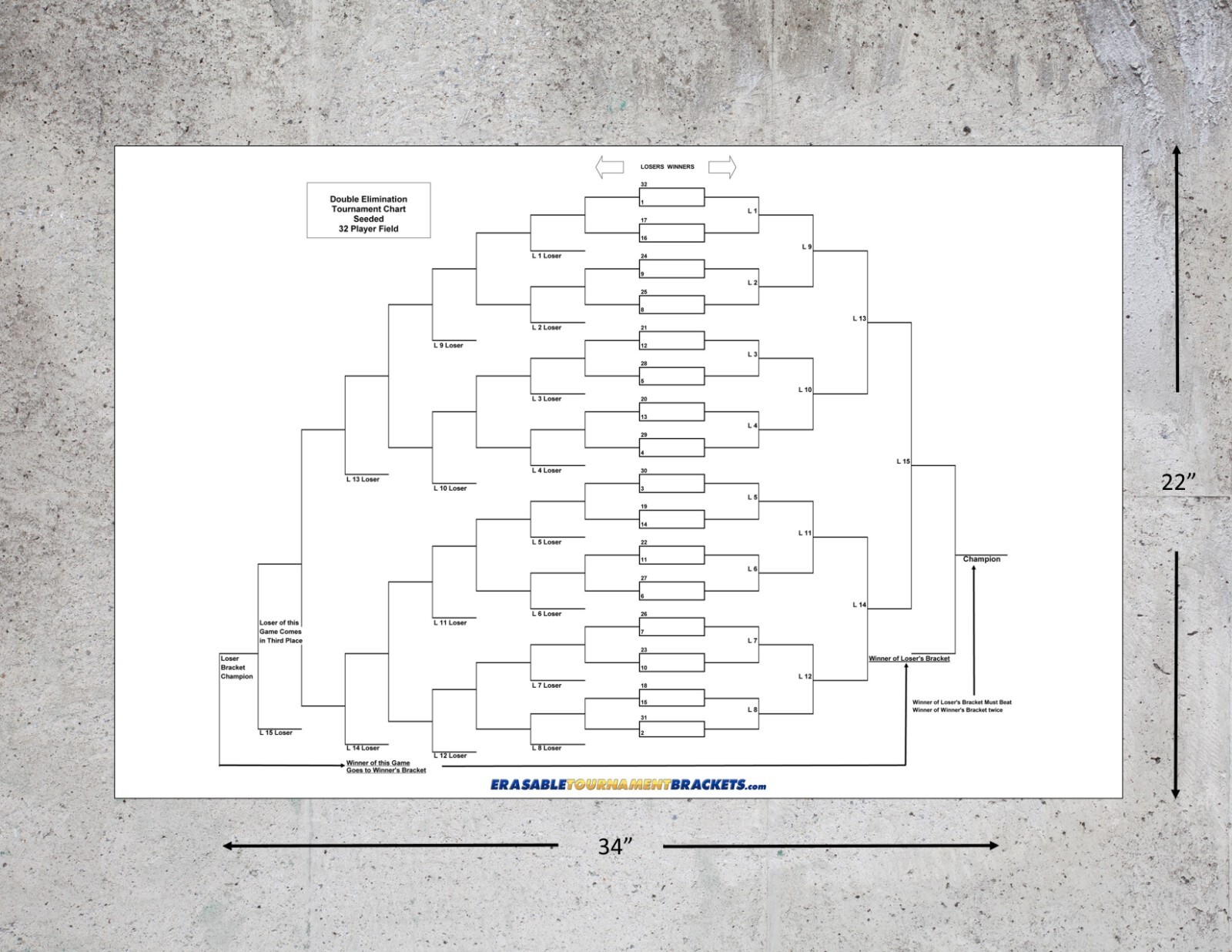 REUSABLE 32 PLAYER DOUBLE ELIMINATION TOURNAMENT BRACKET CHART - SEEDED - 22x34