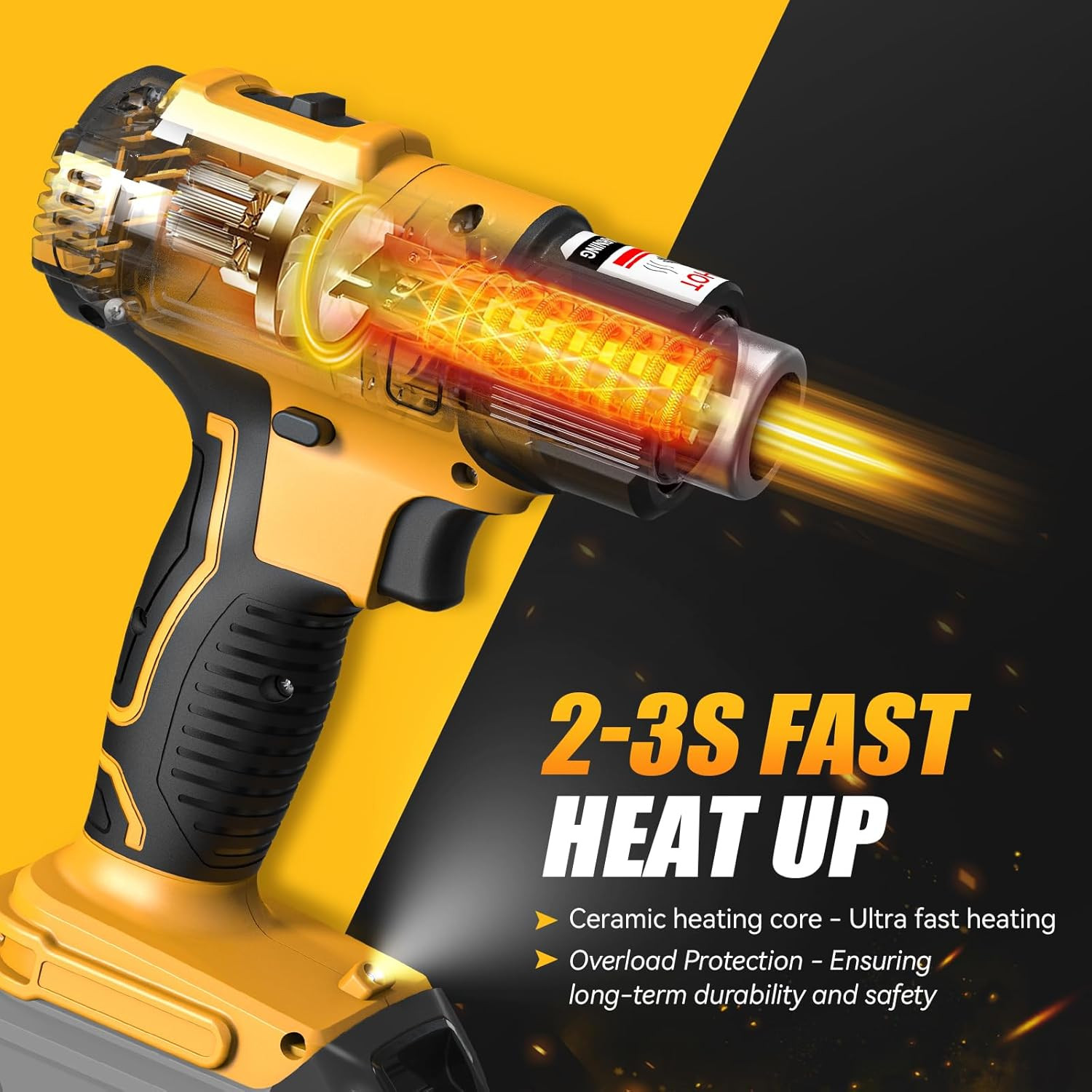 Cordless Heat Gun Compatible with Dewalt 20V Battery (No Battery), 350W Fast Hea