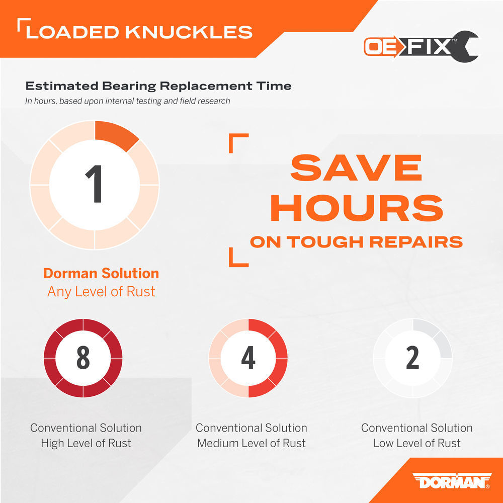 Strg Knuckle Kit Dorman (OE Solutions) 698-473