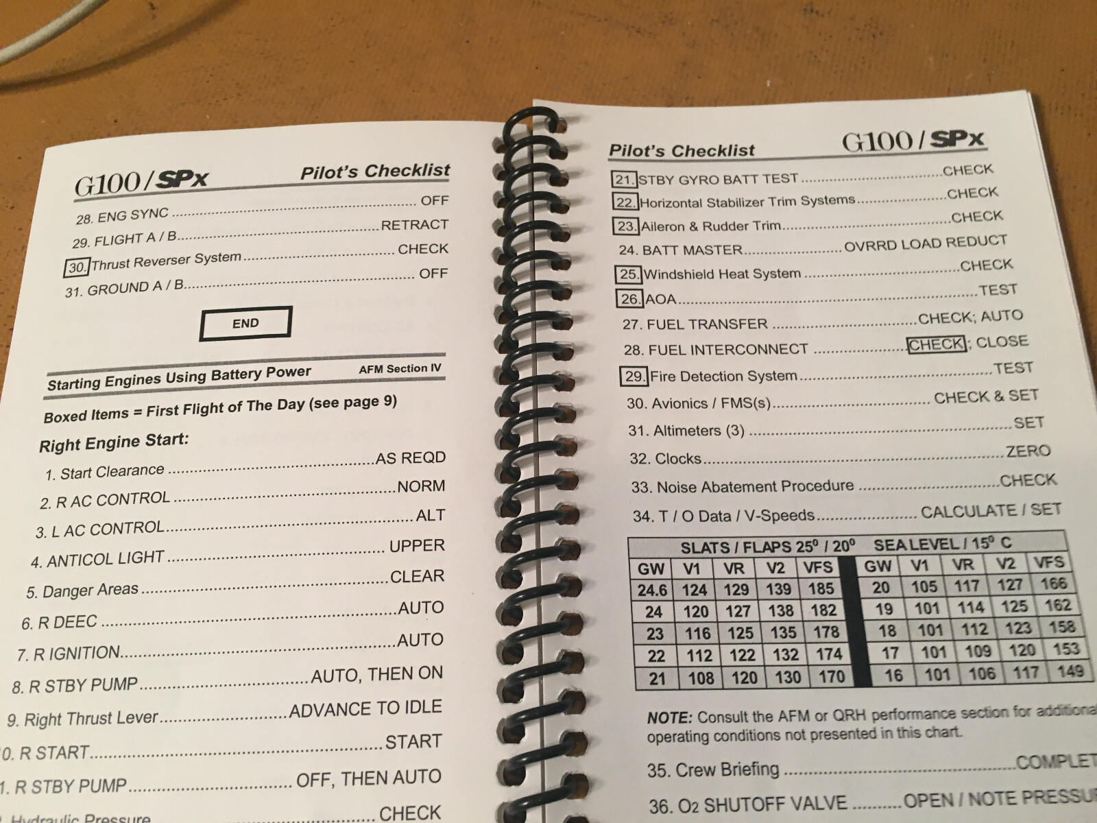 Gulfstream G100/SPx Pilot's Checklist