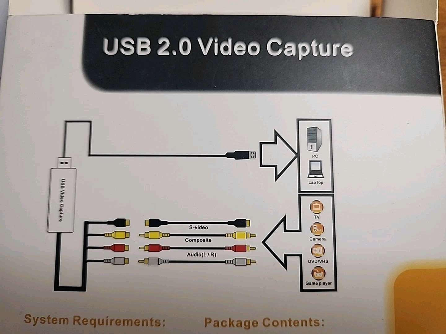 EZCap Video USB 2.0 Video Capture For PC And MAC #MPEG2 DVD
