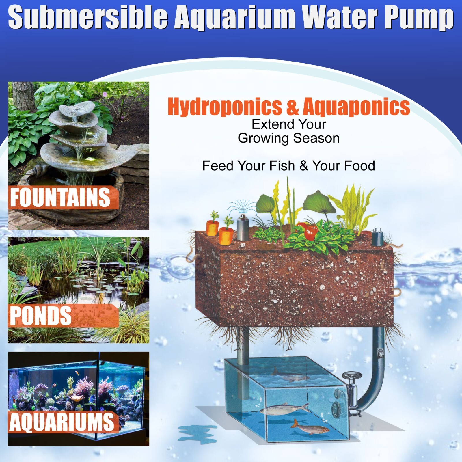 50 GPH Adjustable Submersible Powerhead Water Pump 2pc.