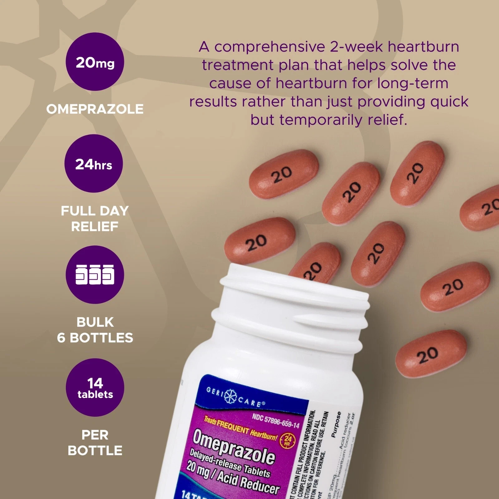 1000 Capsules OTC 20mg Generic Prilosec