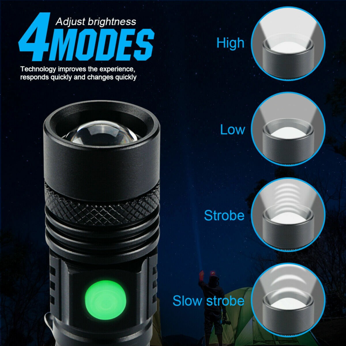 2 Pack Tactical Flashlights High Lumens with 4 Modes Pocket Waterproof Zoomable