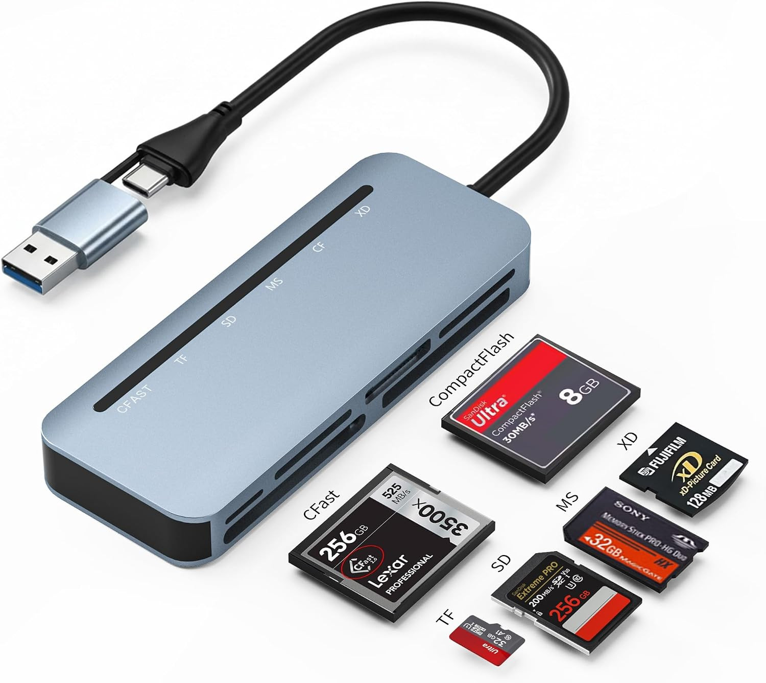 Cfast Card Reader - USB 3.0 5Gbps 6-In-1 Cfast/Cf/Sd/Tf/Ms/Xd Card Adapter