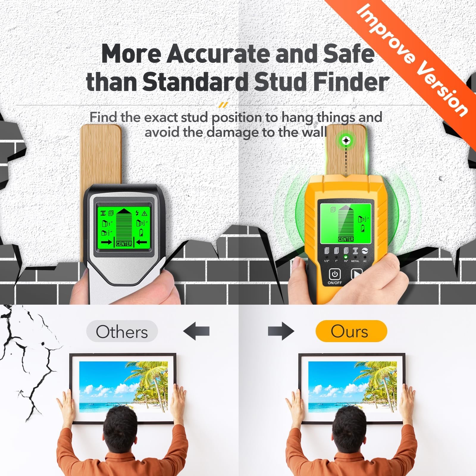 5-in-1 Stud Finder Wall Scanner Detector | LCD Display, Edge & Center Detection