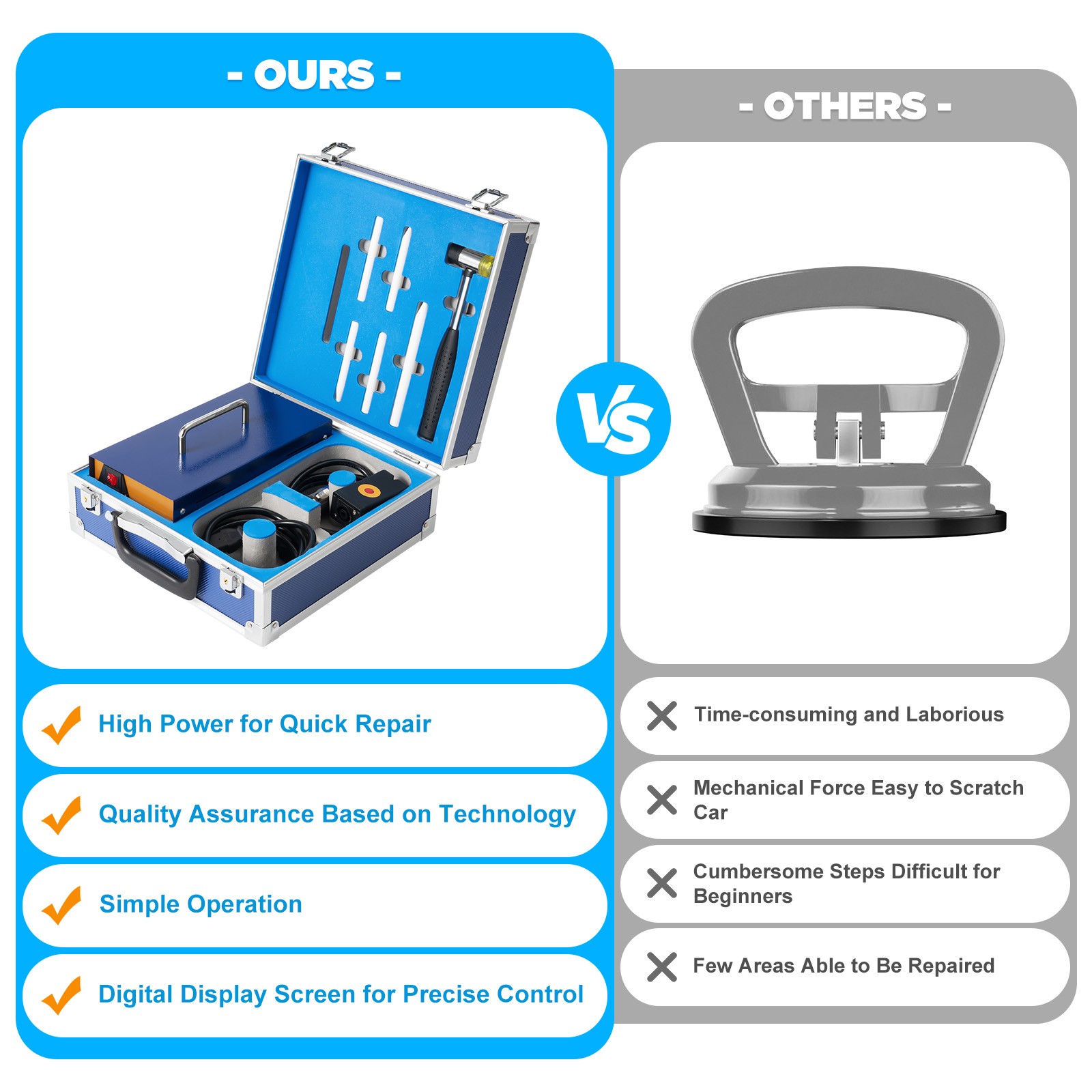 110V 1380W High Efficiency Tool Electromagnetic Induction Dent Repair Instrument
