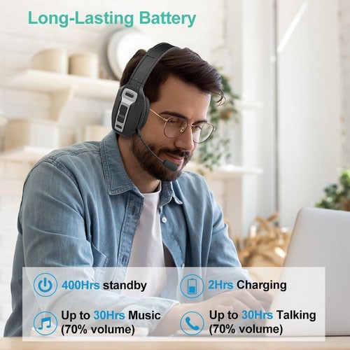 Wireless Trucker Bluetooth Headset with Microphone, for Home Office Remote Work