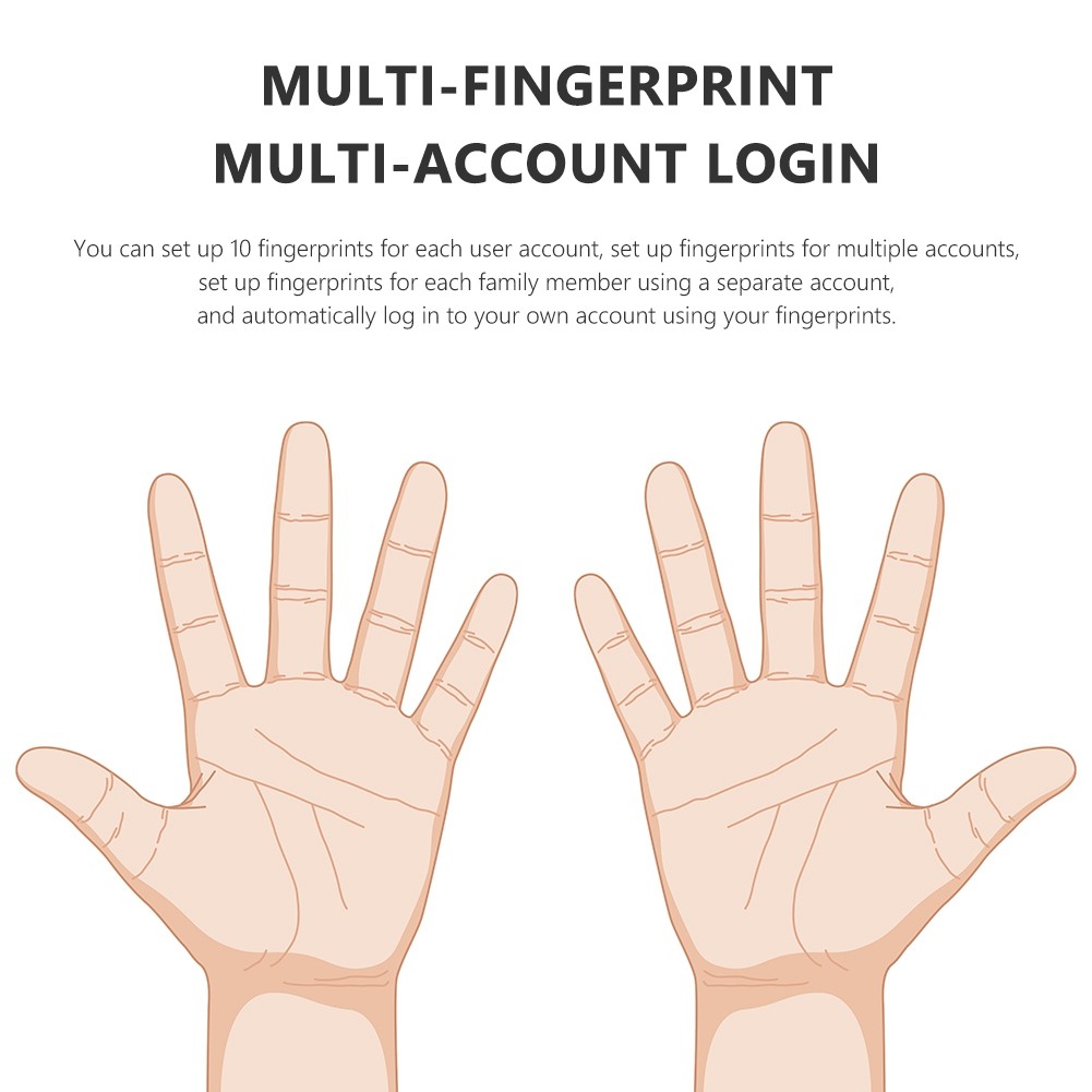 Fingerprint Reader for 7 10 11 Hello Biometric Scanner Padlock C3U67890