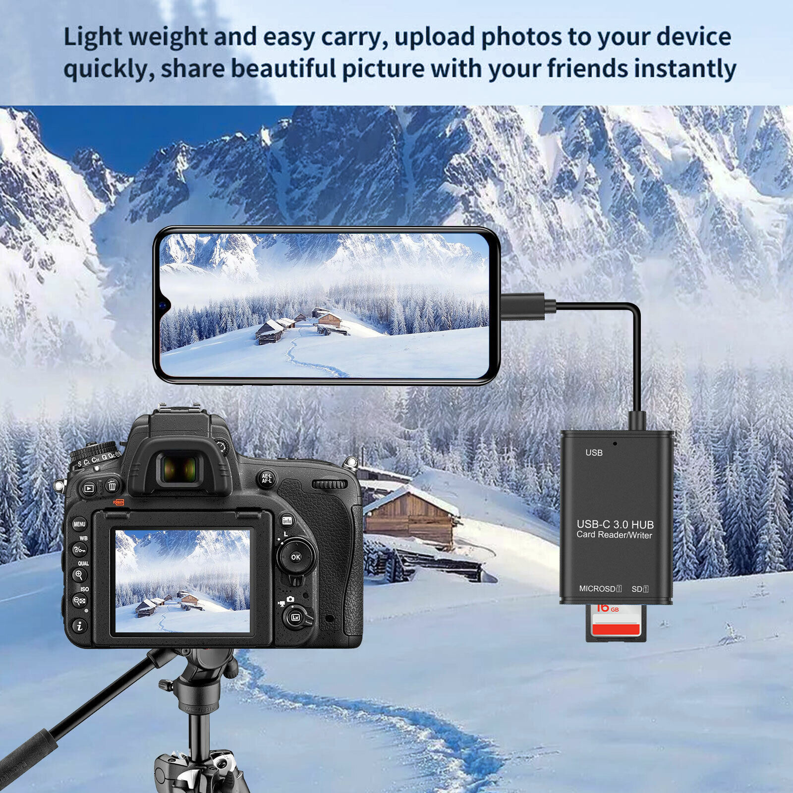 USB C to SD Card Reader/Writer/OTG Adapter USB3.0 for MacBook Camera Android USA