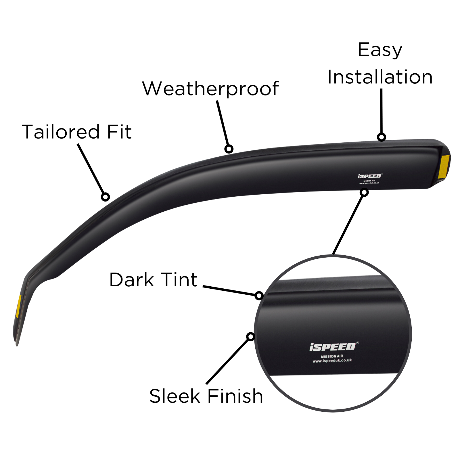 Wind Deflectors For Renault Clio MK4 5-doors 2012-2019 4-pc ISPEED Tinted