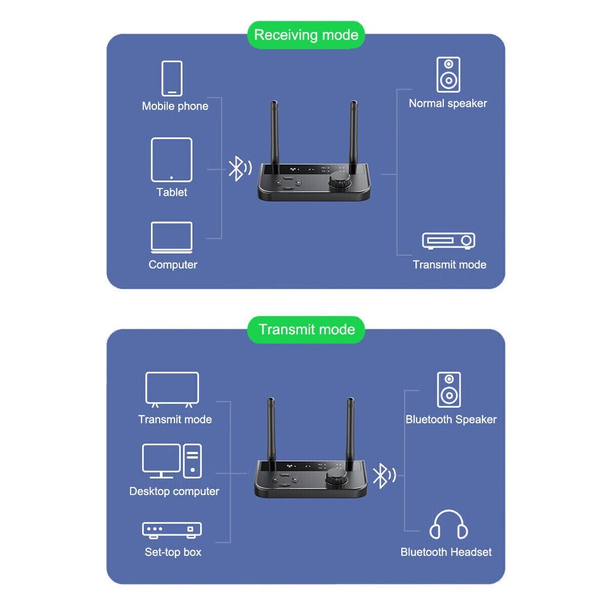 Long Range Bluetooth 5.3 Transmitter Receiver For TV Home Stereo Audio Adapter