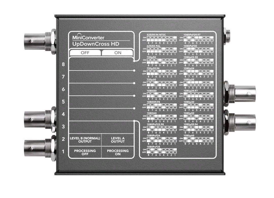 Blackmagic Design Mini Converter UpDownCross HD (CONVMUDCSTD/HD) Open Box New