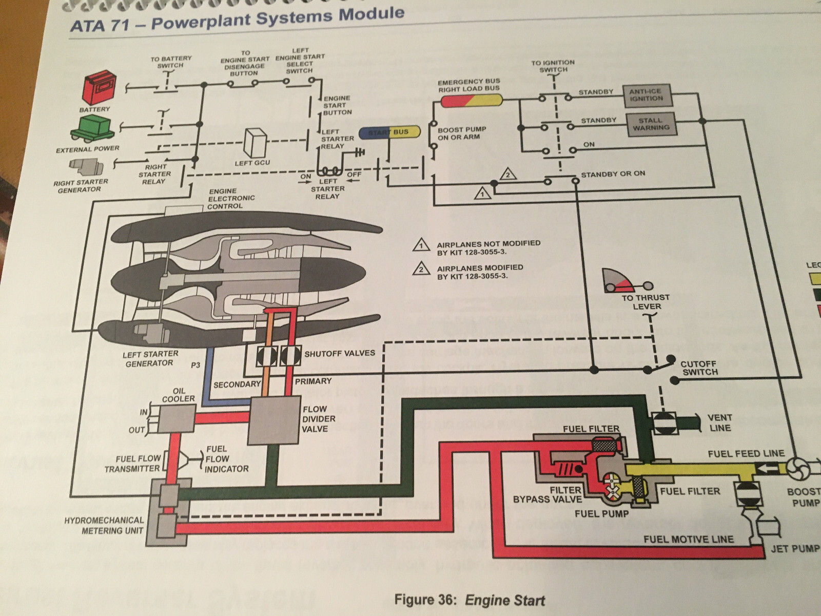 BeechJet 400A Powerplant Systems Booklet Manual