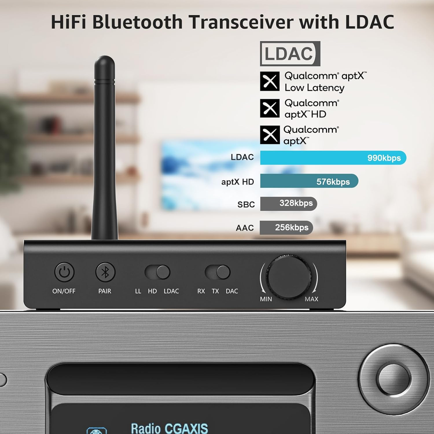 DS700 Hifi Bluetooth Audio Transmitter Receiver for TV, Long Range Wireless Adap