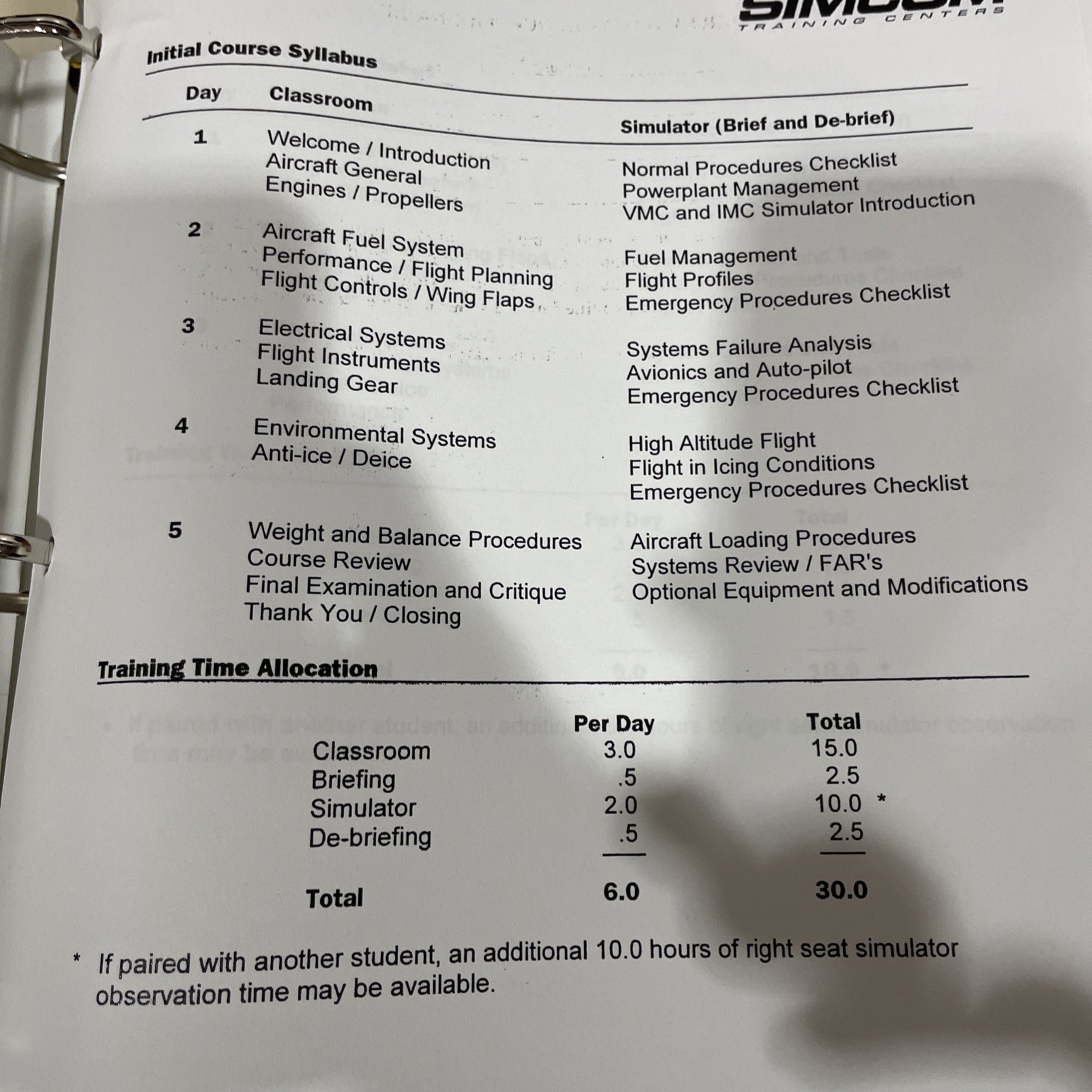Simcom King Air F90 Reference Manual