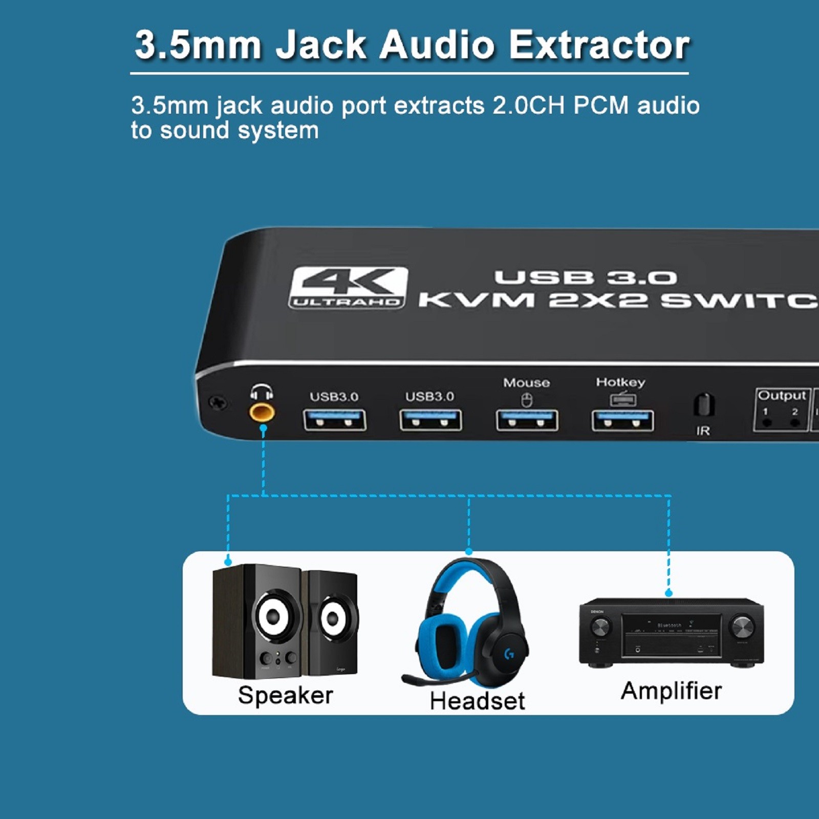 4K 2 in 2 out USB 3.0 HDMI KVM Switch Hub Extended Display With Keyboard Hotkey