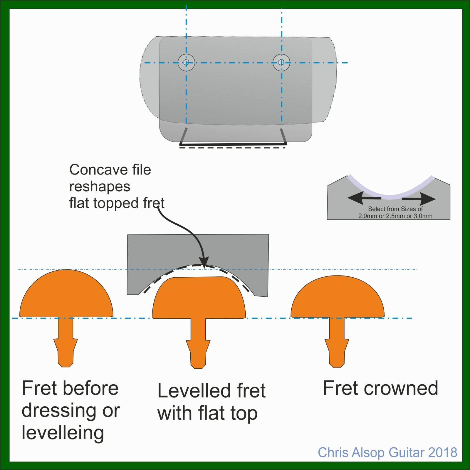 Fret Crowning File System. Changeable DIAMOND File 2.5mm wide TF088_25