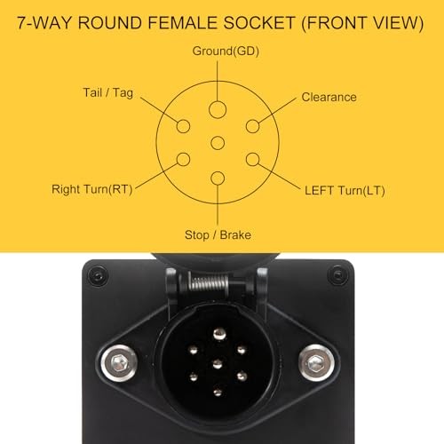 Portable Trailer Light Tester Box, Wireless Remote 7-pin circular connector