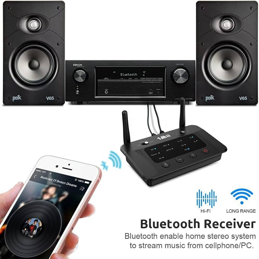 1Mii B03 Bluetooth 5.3 Transmitter Receiver Long Range Audio Adapter Opt AUX RCA