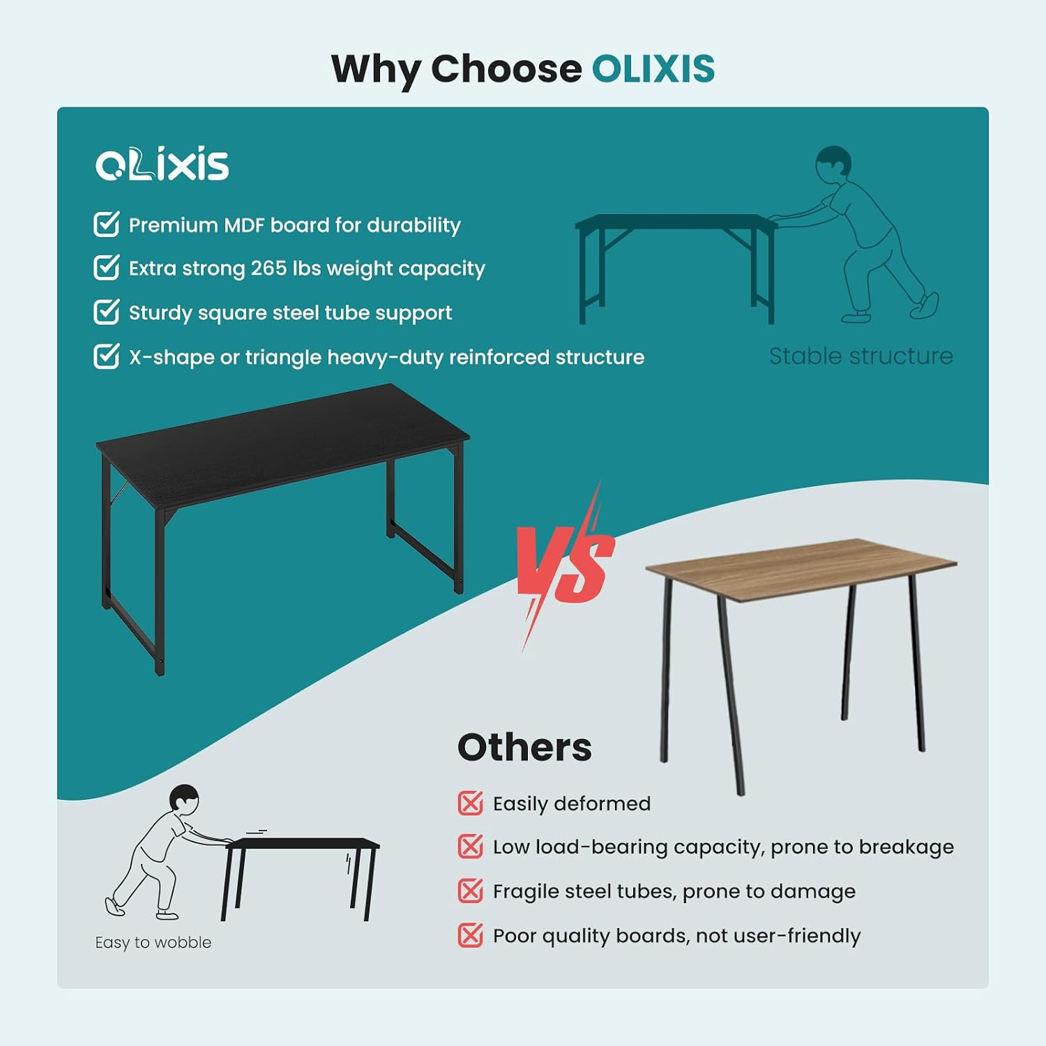 63-Inch Large Computer Desk for Home Office, Black | Gaming Writing Work and Stu