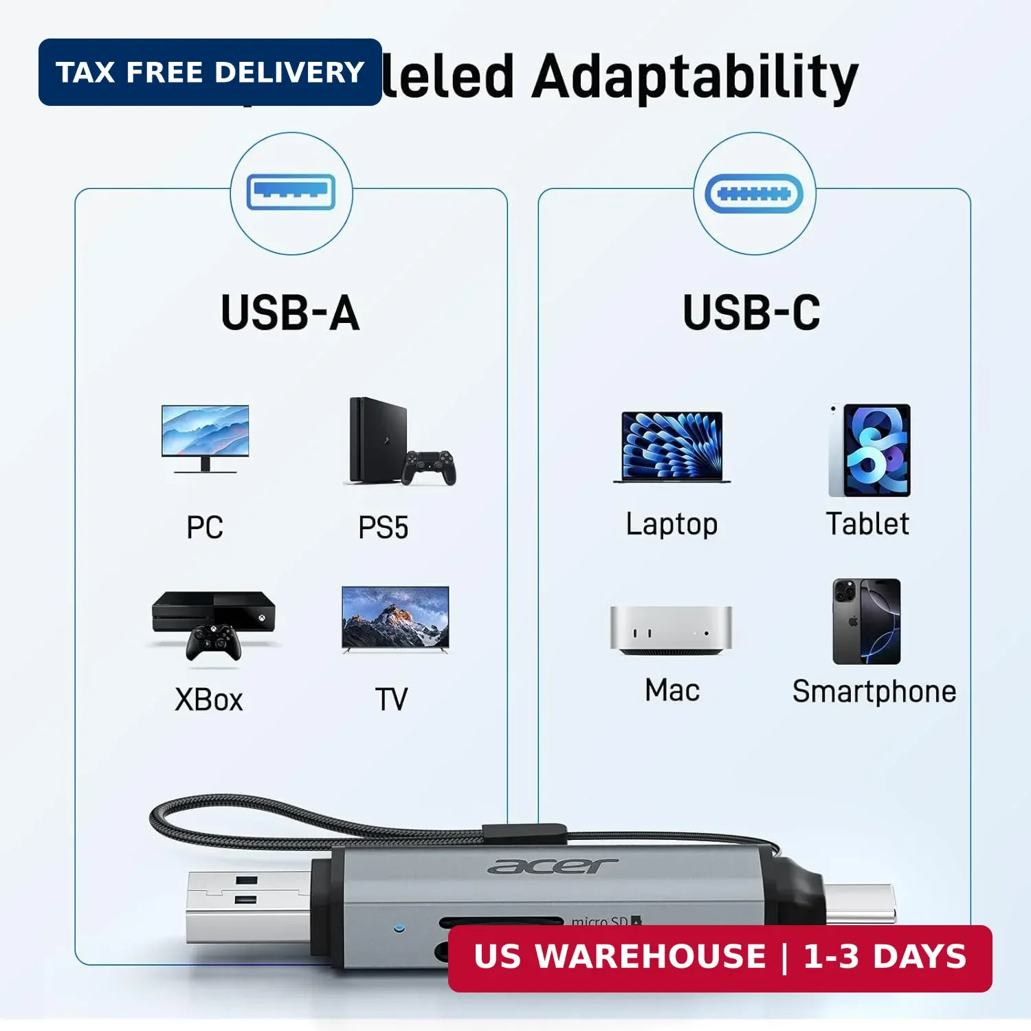 acer SD Card Reader USB C Dual Slots USB 3.0 Type C to Micro SD Card Adapter