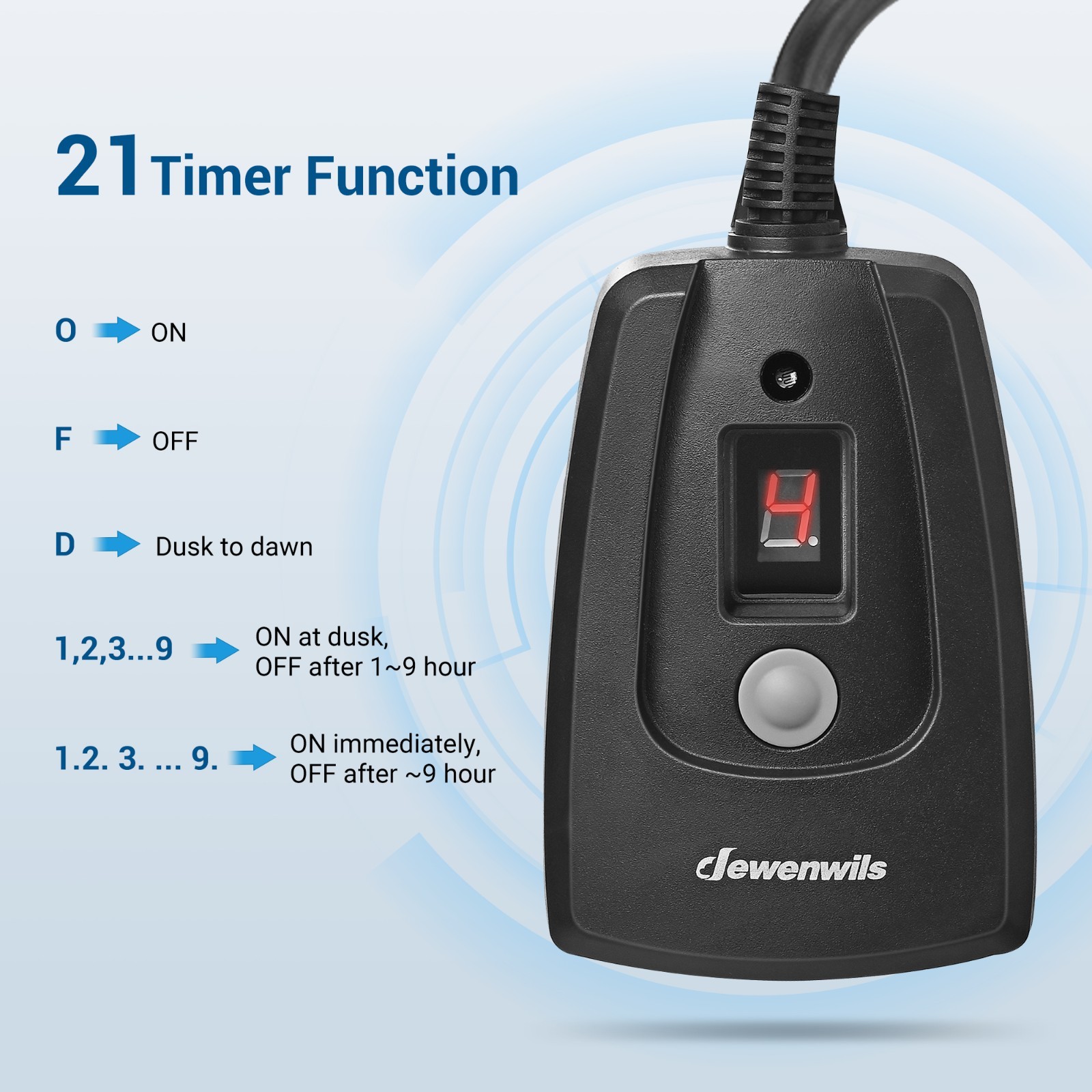 DEWENWILS Outdoor Waterproof Timer, 2-Outlet Plug-in, Countdown, UL Listed, 15A