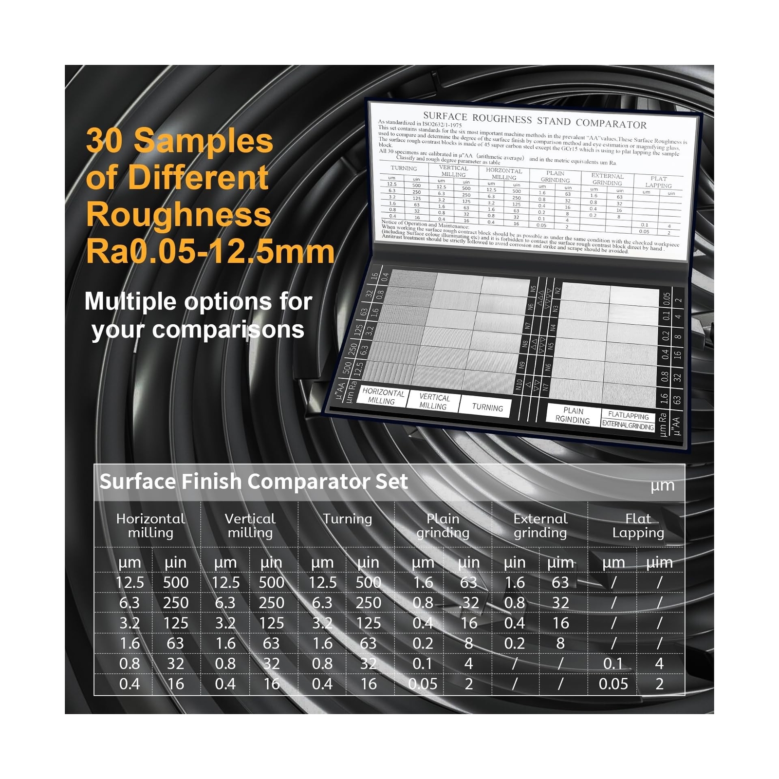 30PCS Surface Roughness Comparator,Surface Finish Comparator Set,Roughness Te...