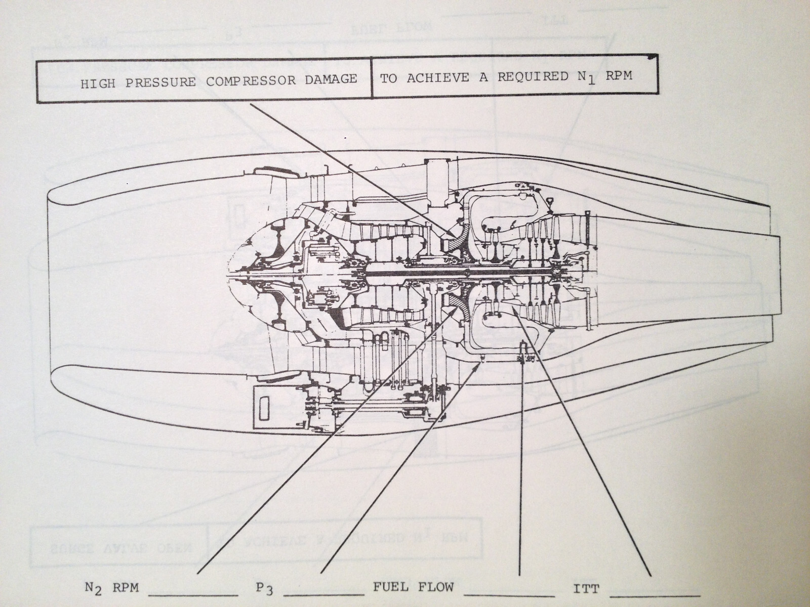FlightSafety 1124 Westwind Crew Training Manual