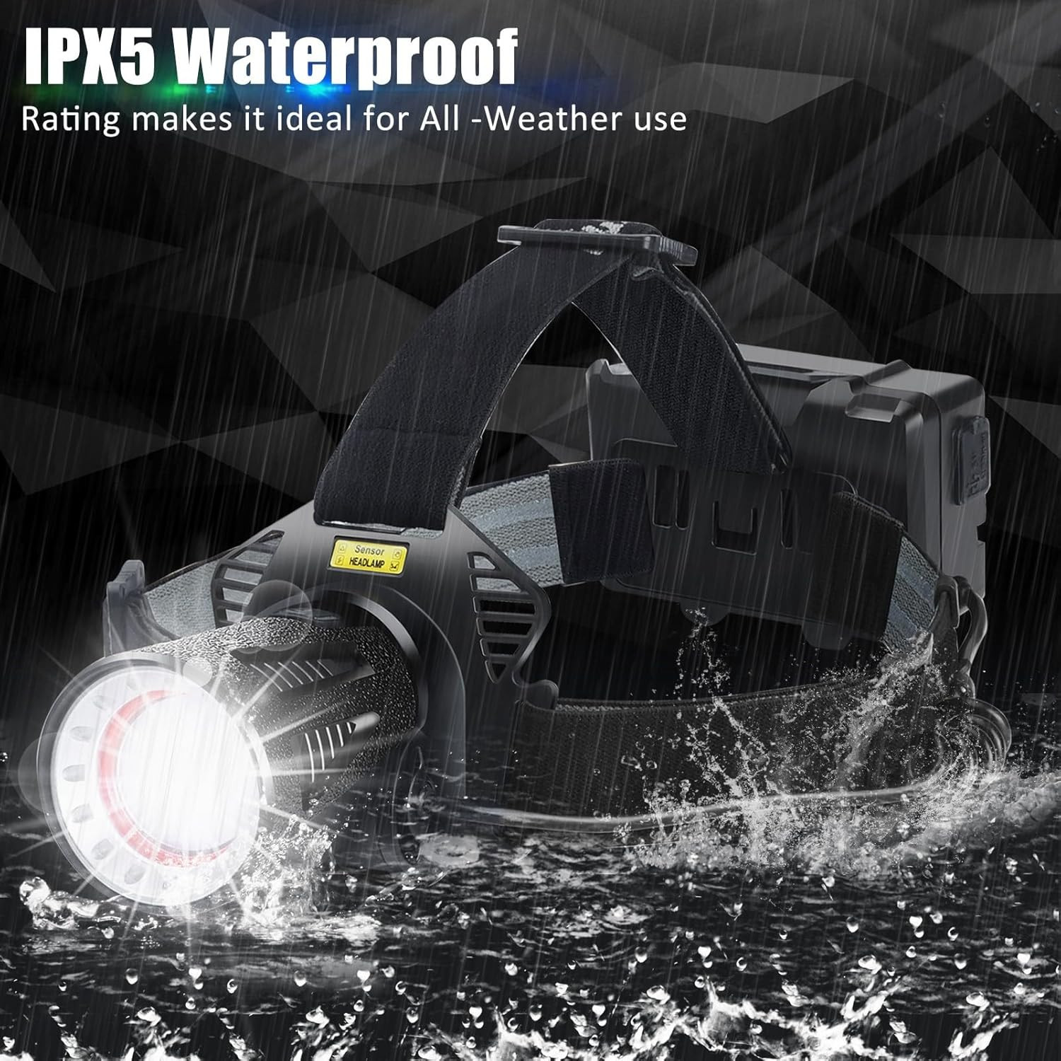Rechargeable Headlamp,Bright LED Head Lamp with Motion Sensor, 7 Modes, Waterpro
