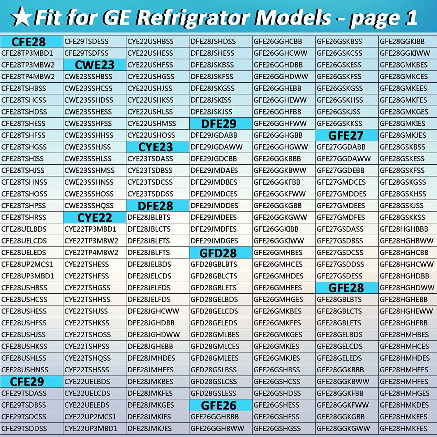 For GE Evaporator Fan Motor New WR60x26866 ,WR49x25197 WR60x10356,239d1412P001