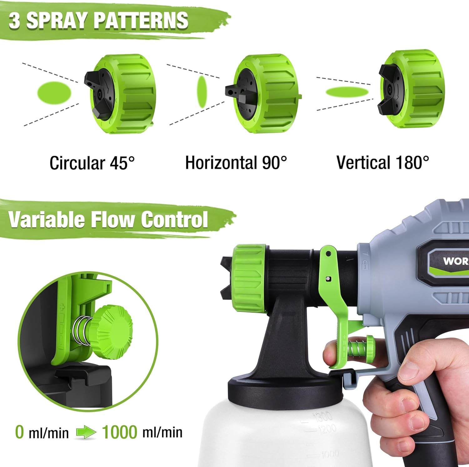 WORKPRO 600W HVLP Paint Sprayer Gun with 3 Spray Patterns & Adjustable Flow