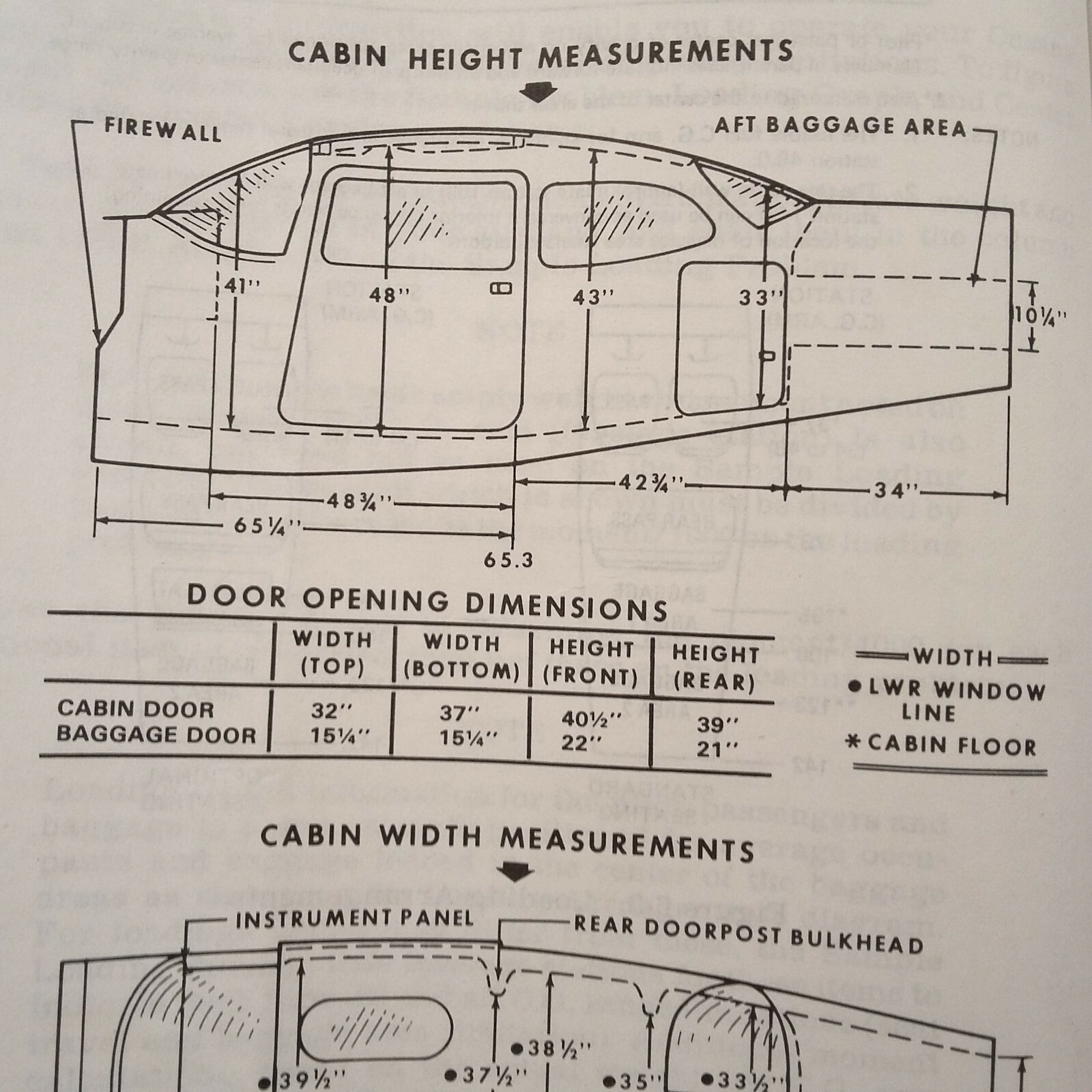 1981 Cessna 172P Skyhawk Information manual