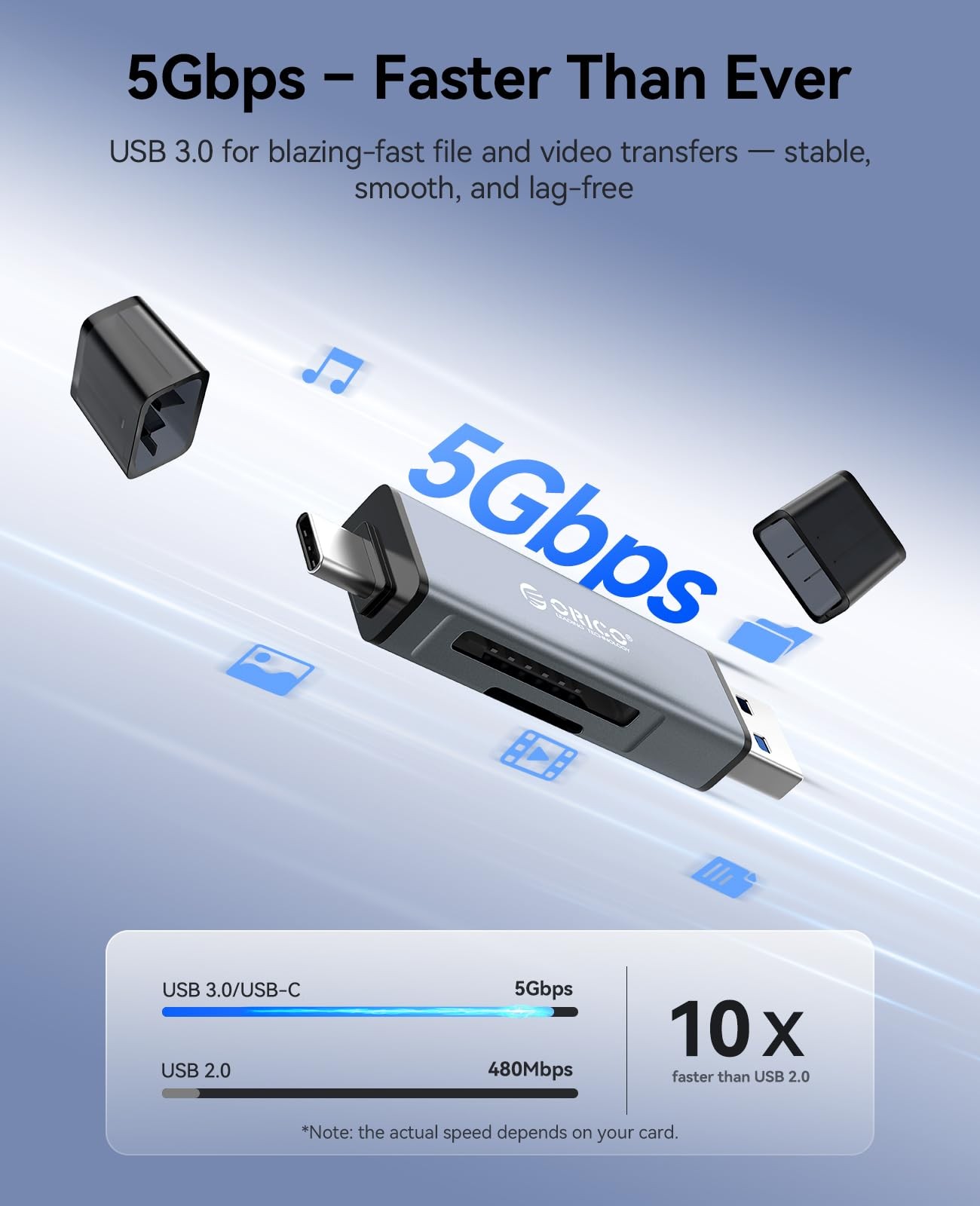 TF SD Card Reader USB 3.0 -, Dual Slot Dual Interface 5Gbps High Speed Memory...
