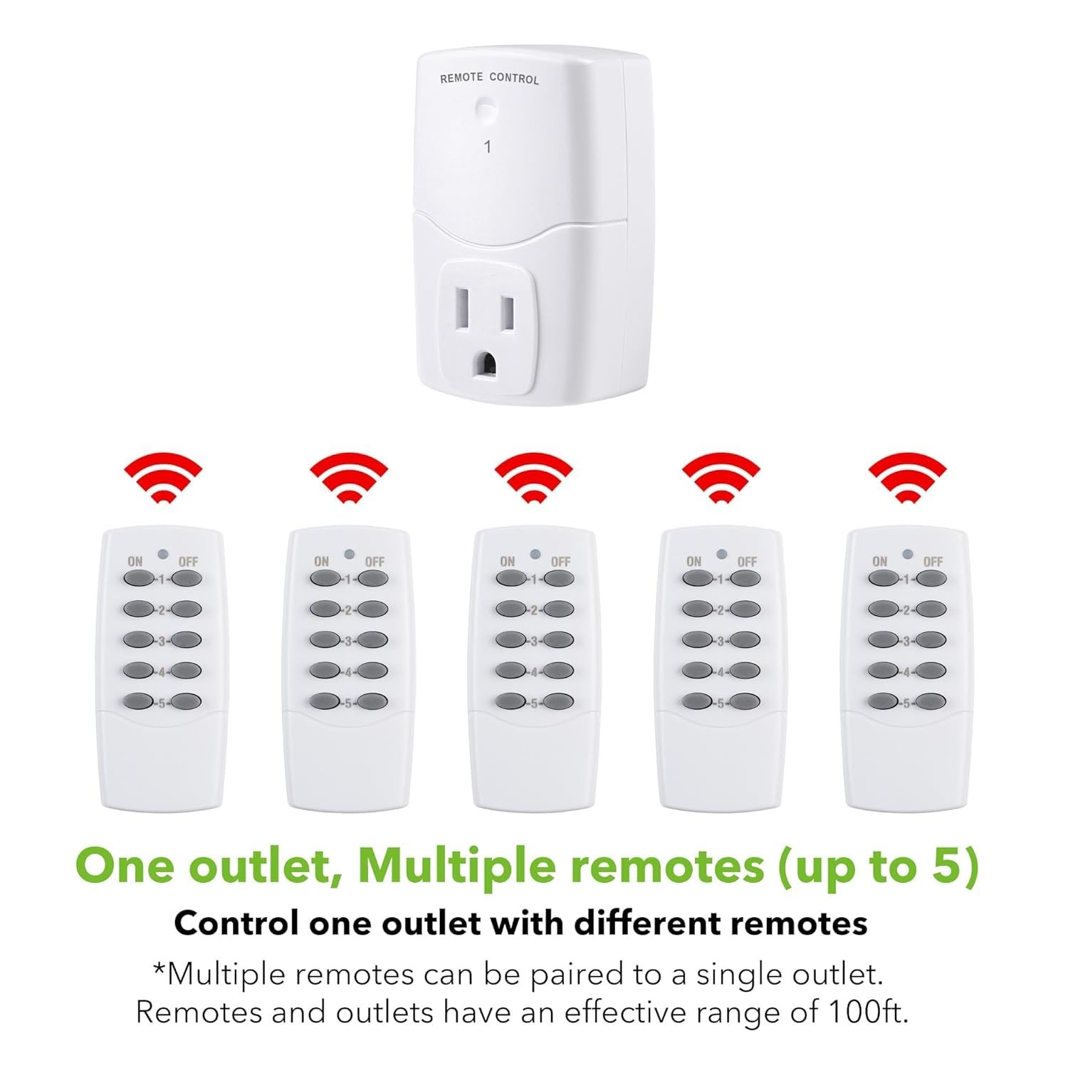 BN LINK Wireless Remote Control Outlet Kit 2 Remotes 5 Outlets White 100ft Range