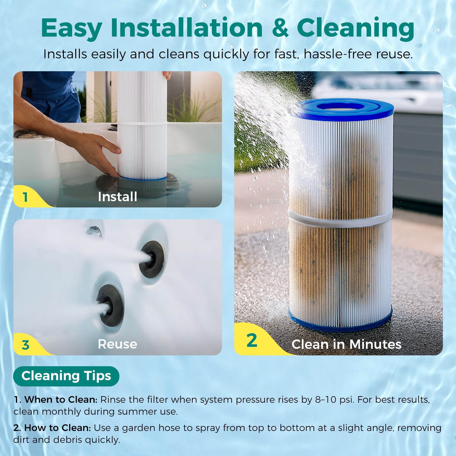 2-Pcs PRB25-INHot Tub Filter Replacement -Spa Filter Replacement NSF Certified