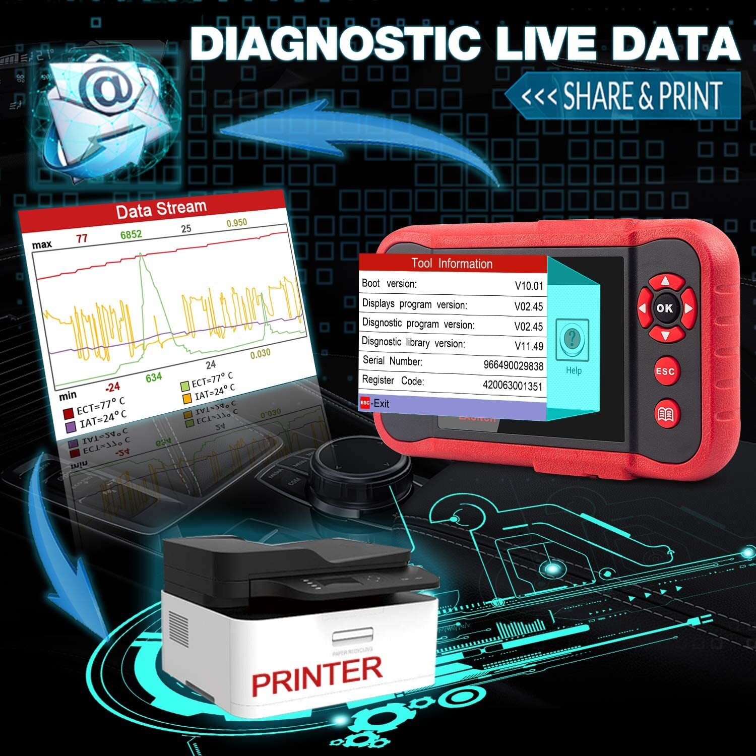 Check Engine OBD2 Scanner Transmission ABS SRS Code Reader Car Diagnostic Tool
