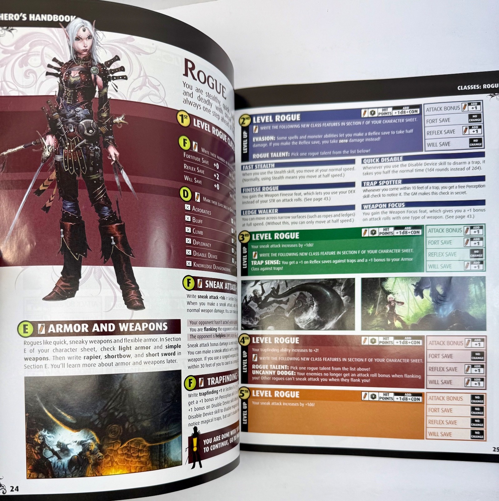 Pathfinder Roleplaying Game Hero's Handbook